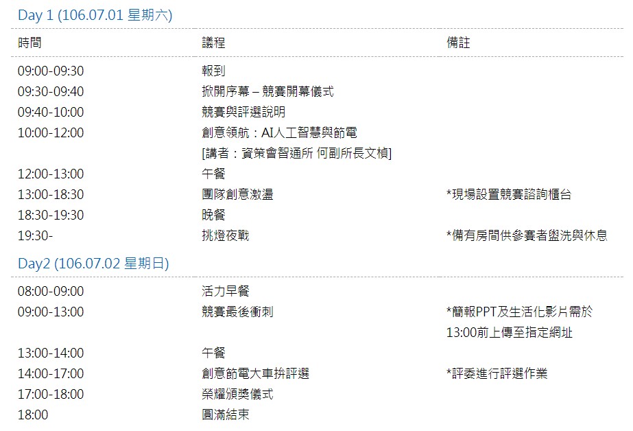 「創意節電‧Power大未來」提案競賽募集中,等你來挑戰!