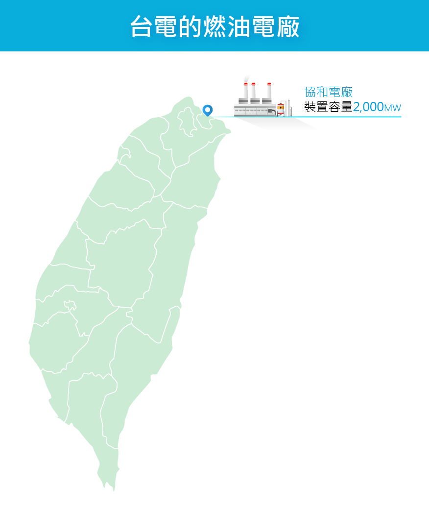 台電燃油電廠的地圖：北部協和電廠2,000MW
