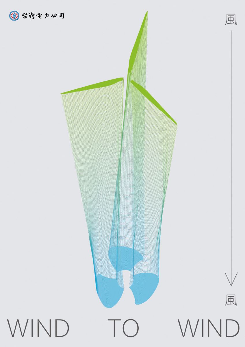 the journey of converting natural wind to electricity via wind turbine and then back to wind via electric fan