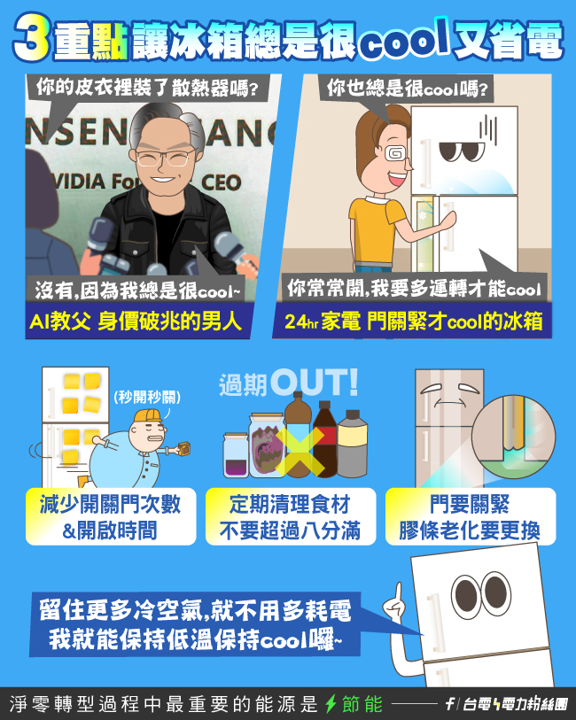 點擊前往台電電力粉絲團Facebook
