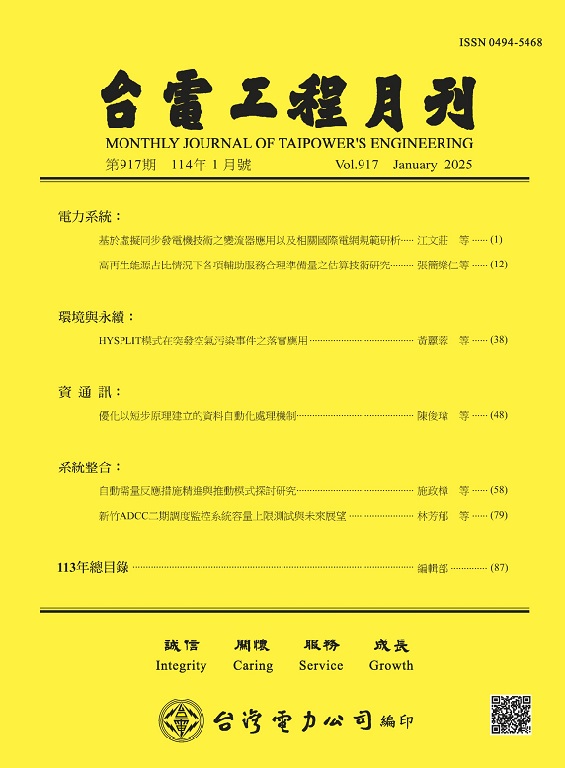 封面圖