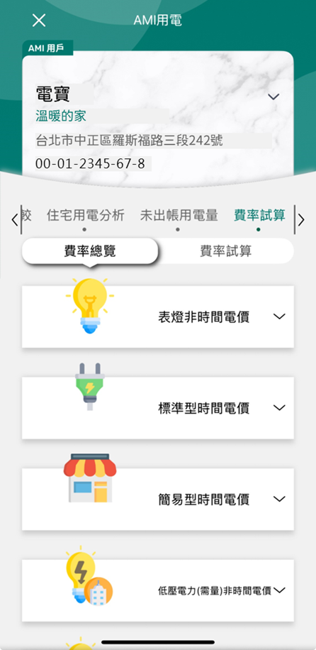 1 費率總覽
