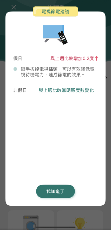 6 家電節電建議