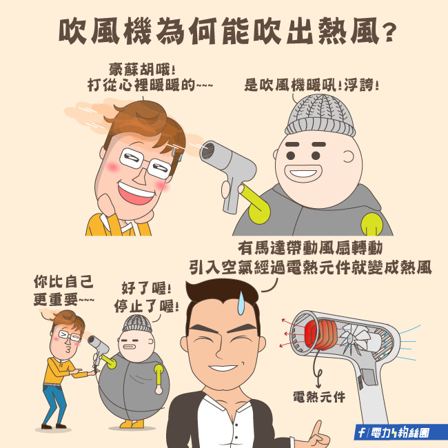 點擊前往台電電力粉絲團Facebook