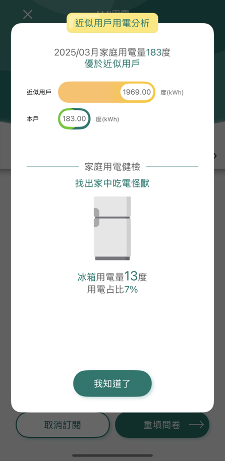 8 近似用戶用電分析結果