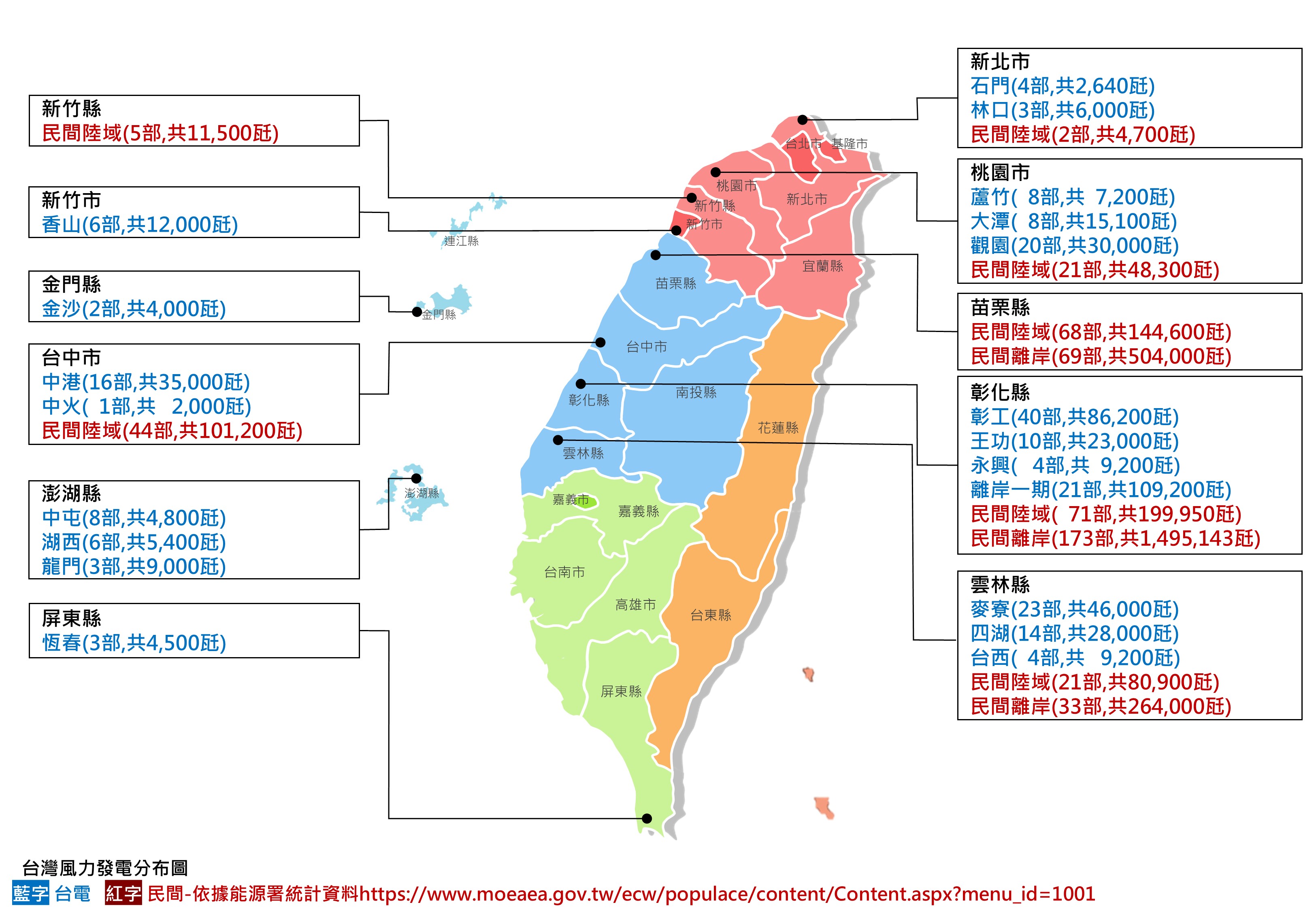 風力分布圖，詳細內容請參考下方檔案：風力分布圖.pdf