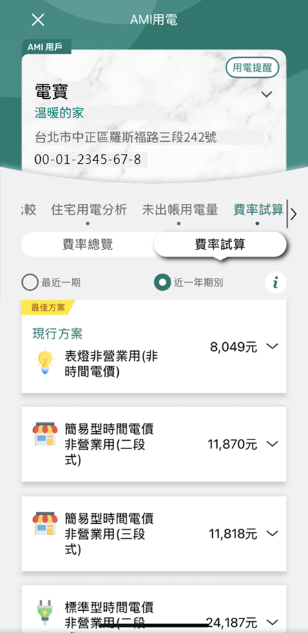 3 費率試算(近一年期別)