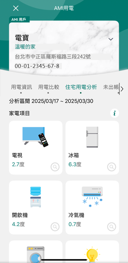 5 依問卷及用電資訊分析結果，顯示近2週各項家電推估用電量，點選家電可查看「節電建議」