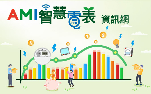 【業務專區Banner連結】AMI智慧電表資訊網