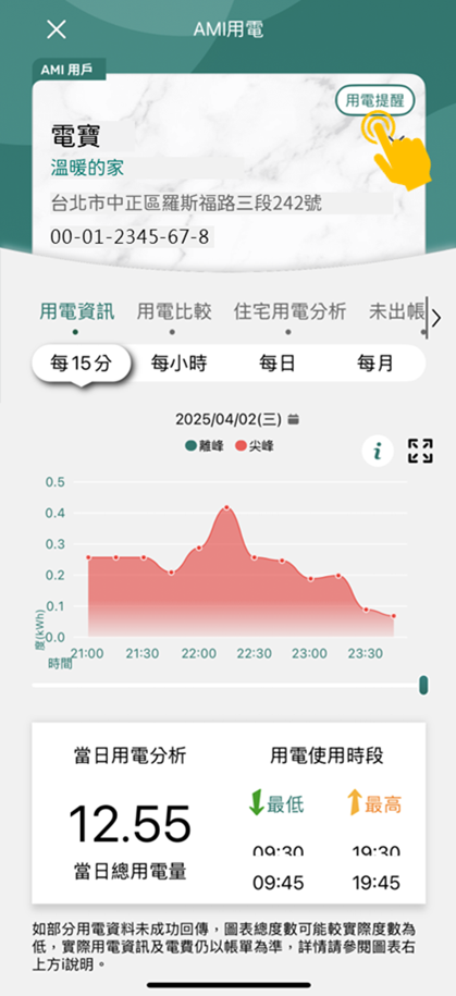 1 點擊「用電提醒」
